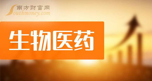 2025年生物醫藥龍頭股前瞻 聚焦核心賽道，把握投資機遇